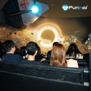 Amusement 360° Rotate Theater Dynamic Cinema Productions